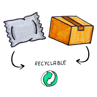 notre-histoire-recyclable-compostable